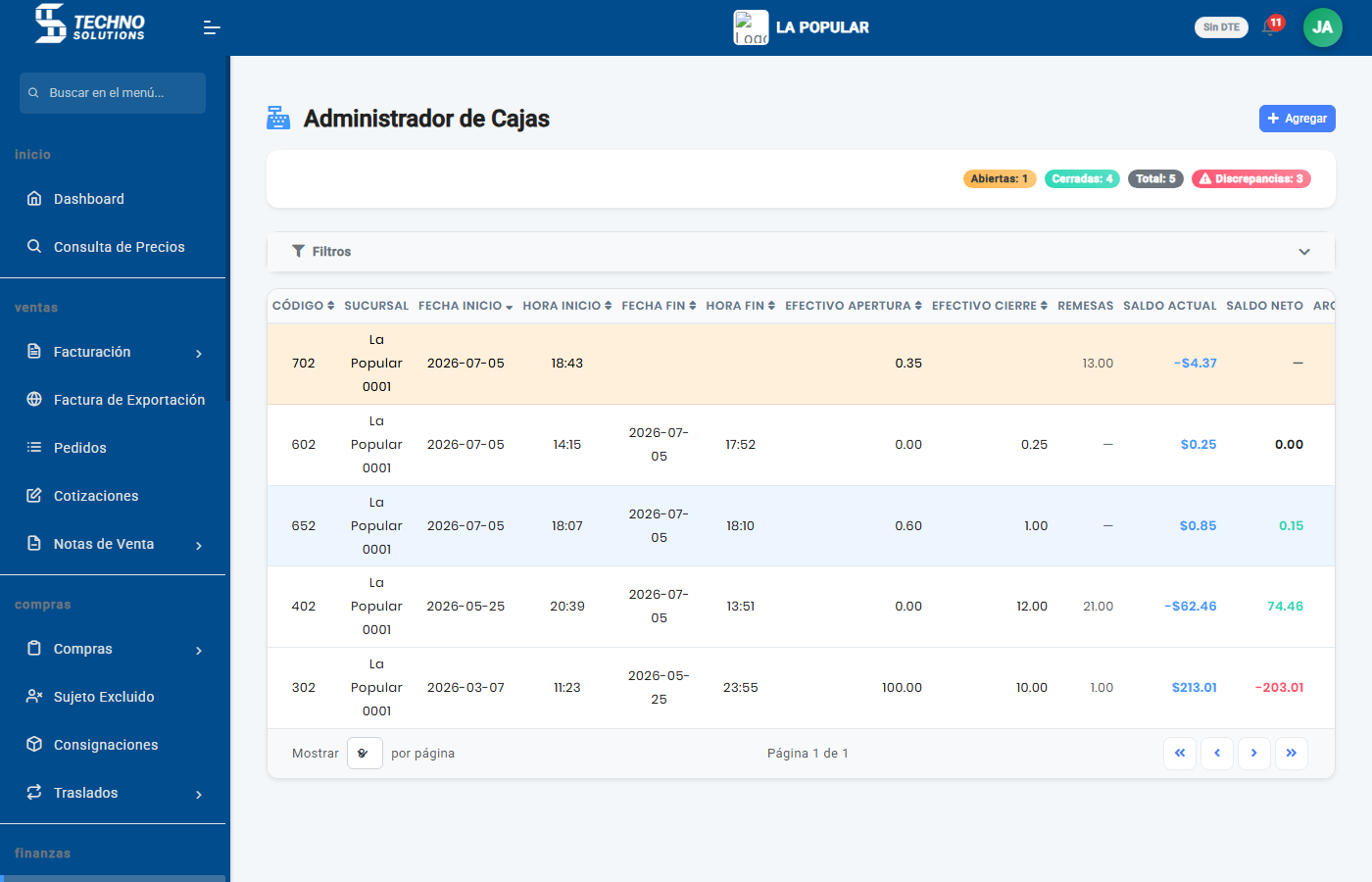 Administrador de cajas y arqueos de TecnoTrack